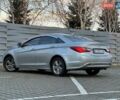 Серый Хендай Соната, объемом двигателя 2 л и пробегом 185 тыс. км за 8100 $, фото 13 на Automoto.ua