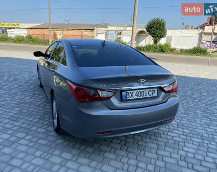 Серый Хендай Соната, объемом двигателя 2.36 л и пробегом 200 тыс. км за 9300 $, фото 6 на Automoto.ua