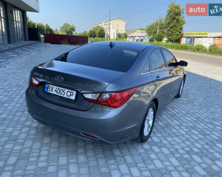Серый Хендай Соната, объемом двигателя 2.36 л и пробегом 200 тыс. км за 9300 $, фото 8 на Automoto.ua