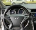 Сірий Хендай Соната, об'ємом двигуна 2 л та пробігом 270 тис. км за 7000 $, фото 14 на Automoto.ua