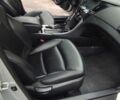Сірий Хендай Соната, об'ємом двигуна 2 л та пробігом 461 тис. км за 7200 $, фото 11 на Automoto.ua