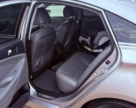 Сірий Хендай Соната, об'ємом двигуна 2.4 л та пробігом 207 тис. км за 10700 $, фото 10 на Automoto.ua