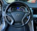 Хендай Соната 2013 в Одессе на Automoto.ua Серый Хендай Соната, объемом двигателя 2.4 л и пробегом 220 тыс. км за 9900 $, фото 18 на Automoto.ua