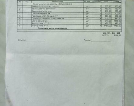 Сірий Хендай Соната, об'ємом двигуна 2 л та пробігом 420 тис. км за 8300 $, фото 7 на Automoto.ua