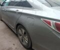 Серый Хендай Соната, объемом двигателя 2.36 л и пробегом 360 тыс. км за 9100 $, фото 13 на Automoto.ua
