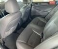 Сірий Хендай Соната, об'ємом двигуна 2.36 л та пробігом 172 тис. км за 9999 $, фото 18 на Automoto.ua