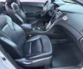 Сірий Хендай Соната, об'ємом двигуна 2 л та пробігом 216 тис. км за 8200 $, фото 14 на Automoto.ua