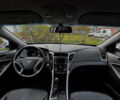 Хендай Соната 2013 у Рівному на Automoto.ua Сірий Хендай Соната, об'ємом двигуна 2 л та пробігом 193 тис. км за 9600 $, фото 5 на Automoto.ua