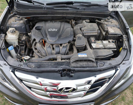 Серый Хендай Соната, объемом двигателя 2.36 л и пробегом 165 тыс. км за 9000 $, фото 34 на Automoto.ua