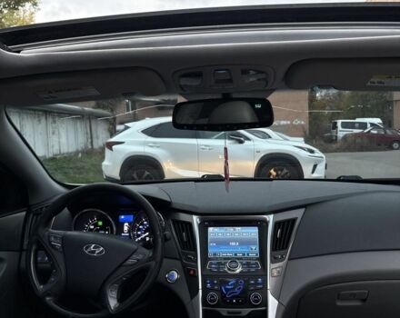 Сірий Хендай Соната, об'ємом двигуна 2.4 л та пробігом 139 тис. км за 10800 $, фото 6 на Automoto.ua