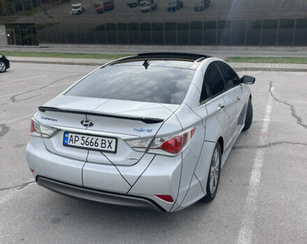 Хендай Соната 2014 у Запоріжжя на Automoto.ua Сірий Хендай Соната, об'ємом двигуна 2.4 л та пробігом 187 тис. км за 11000 $, фото 1 на Automoto.ua