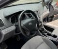Серый Хендай Соната, объемом двигателя 2.36 л и пробегом 162 тыс. км за 9200 $, фото 4 на Automoto.ua