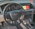 Серый Хендай Соната, объемом двигателя 2.36 л и пробегом 105 тыс. км за 11300 $, фото 2 на Automoto.ua