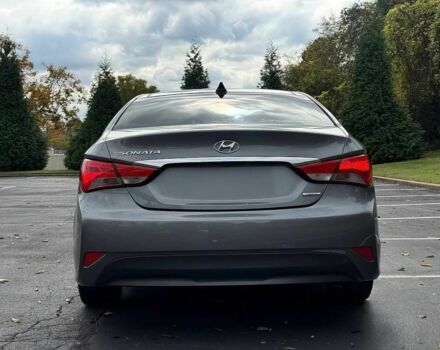 Серый Хендай Соната, объемом двигателя 2.4 л и пробегом 85 тыс. км за 5600 $, фото 5 на Automoto.ua