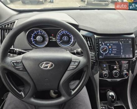 Серый Хендай Соната, объемом двигателя 2 л и пробегом 246 тыс. км за 6800 $, фото 20 на Automoto.ua