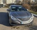 Серый Хендай Соната, объемом двигателя 2.4 л и пробегом 268 тыс. км за 7500 $, фото 1 на Automoto.ua