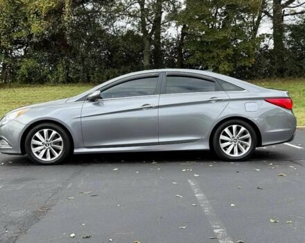 Серый Хендай Соната, объемом двигателя 2.4 л и пробегом 85 тыс. км за 5600 $, фото 3 на Automoto.ua