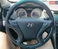 Сірий Хендай Соната, об'ємом двигуна 2.36 л та пробігом 174 тис. км за 11400 $, фото 19 на Automoto.ua