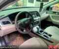 Серый Хендай Соната, объемом двигателя 2.4 л и пробегом 138 тыс. км за 8700 $, фото 4 на Automoto.ua