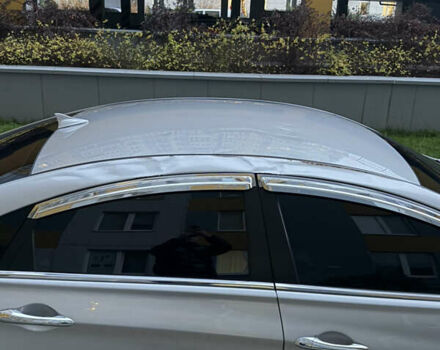 Серый Хендай Соната, объемом двигателя 2 л и пробегом 320 тыс. км за 6999 $, фото 8 на Automoto.ua