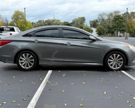 Серый Хендай Соната, объемом двигателя 2.4 л и пробегом 85 тыс. км за 5600 $, фото 7 на Automoto.ua