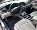 Серый Хендай Соната, объемом двигателя 2.36 л и пробегом 110 тыс. км за 10700 $, фото 15 на Automoto.ua