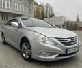 Серый Хендай Соната, объемом двигателя 2 л и пробегом 3 тыс. км за 7500 $, фото 1 на Automoto.ua