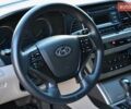 Сірий Хендай Соната, об'ємом двигуна 2.36 л та пробігом 265 тис. км за 9333 $, фото 18 на Automoto.ua