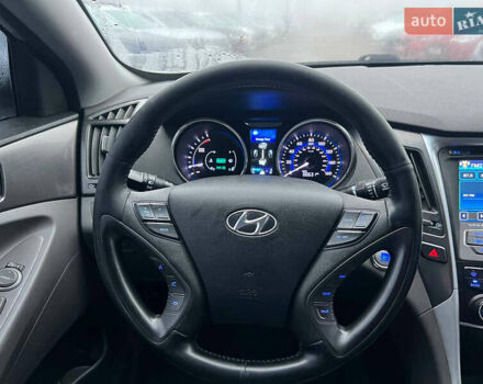 Серый Хендай Соната, объемом двигателя 2.36 л и пробегом 140 тыс. км за 10600 $, фото 22 на Automoto.ua