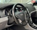 Серый Хендай Соната, объемом двигателя 2.4 л и пробегом 179 тыс. км за 7500 $, фото 16 на Automoto.ua