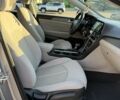 Серый Хендай Соната, объемом двигателя 2.4 л и пробегом 158 тыс. км за 9500 $, фото 5 на Automoto.ua