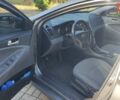 Серый Хендай Соната, объемом двигателя 2.36 л и пробегом 107 тыс. км за 8500 $, фото 4 на Automoto.ua