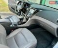 Хендай Соната 2014 у Полтаві на Automoto.ua Сірий Хендай Соната, об'ємом двигуна 2.36 л та пробігом 139 тис. км за 10250 $, фото 13 на Automoto.ua