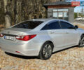 Сірий Хендай Соната, об'ємом двигуна 2 л та пробігом 231 тис. км за 9500 $, фото 1 на Automoto.ua