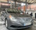 Серый Хендай Соната, объемом двигателя 2.4 л и пробегом 125 тыс. км за 8200 $, фото 4 на Automoto.ua