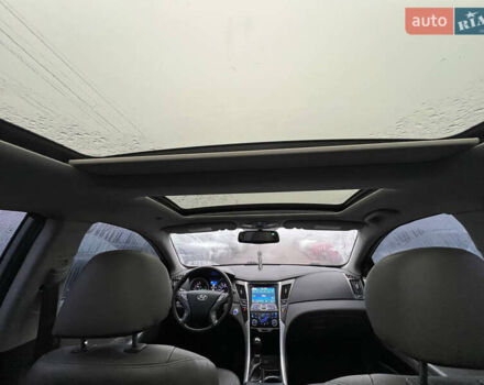 Серый Хендай Соната, объемом двигателя 2.36 л и пробегом 140 тыс. км за 10600 $, фото 19 на Automoto.ua