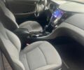Серый Хендай Соната, объемом двигателя 2.4 л и пробегом 125 тыс. км за 8200 $, фото 13 на Automoto.ua