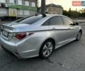 Серый Хендай Соната, объемом двигателя 2.36 л и пробегом 188 тыс. км за 12300 $, фото 1 на Automoto.ua