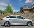 Серый Хендай Соната, объемом двигателя 2.4 л и пробегом 130 тыс. км за 12700 $, фото 1 на Automoto.ua