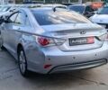 Сірий Хендай Соната, об'ємом двигуна 2.4 л та пробігом 207 тис. км за 11290 $, фото 13 на Automoto.ua