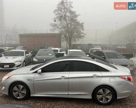 Серый Хендай Соната, объемом двигателя 2.36 л и пробегом 140 тыс. км за 10600 $, фото 3 на Automoto.ua