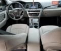 Сірий Хендай Соната, об'ємом двигуна 2.36 л та пробігом 70 тис. км за 1600 $, фото 7 на Automoto.ua