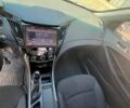 Хендай Соната 2015 у Києві на Automoto.ua Сірий Хендай Соната, об'ємом двигуна 2 л та пробігом 321 тис. км за 7000 $, фото 16 на Automoto.ua