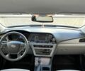 Сірий Хендай Соната, об'ємом двигуна 2.4 л та пробігом 130 тис. км за 10200 $, фото 7 на Automoto.ua