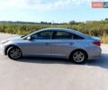 Серый Хендай Соната, объемом двигателя 2.36 л и пробегом 130 тыс. км за 11999 $, фото 8 на Automoto.ua