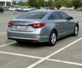 Серый Хендай Соната, объемом двигателя 2 л и пробегом 189 тыс. км за 11500 $, фото 6 на Automoto.ua