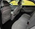Серый Хендай Соната, объемом двигателя 2.4 л и пробегом 76 тыс. км за 5700 $, фото 10 на Automoto.ua