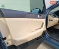 Хендай Соната 2015 у Києві на Automoto.ua Сірий Хендай Соната, об'ємом двигуна 2.36 л та пробігом 138 тис. км за 10600 $, фото 17 на Automoto.ua