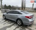 Серый Хендай Соната, объемом двигателя 2.36 л и пробегом 90 тыс. км за 9500 $, фото 3 на Automoto.ua