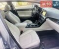 Хендай Соната 2016 в Львове на Automoto.ua Серый Хендай Соната, объемом двигателя 2.36 л и пробегом 146 тыс. км за 3000 $, фото 14 на Automoto.ua